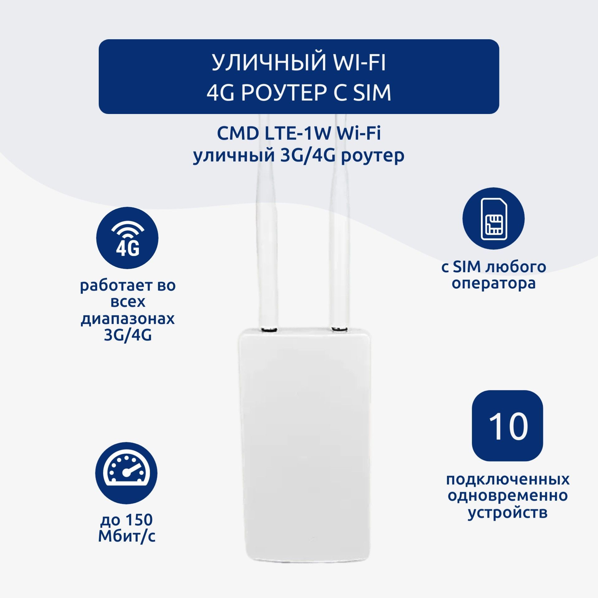 Роутер CMD LTE-1W Wi-Fi, белый, 2.4 ГГц купить по низкой цене с доставкой в  интернет-магазине OZON (889127547)