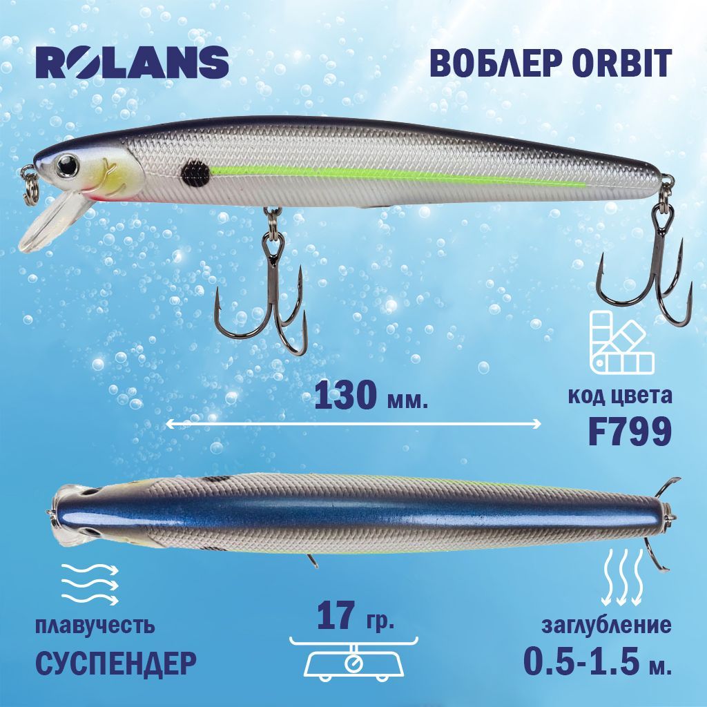 Воблер Rolans ORBIT 130 SP (Длина (мм) 130; Вес (гр.) 17 / F799)