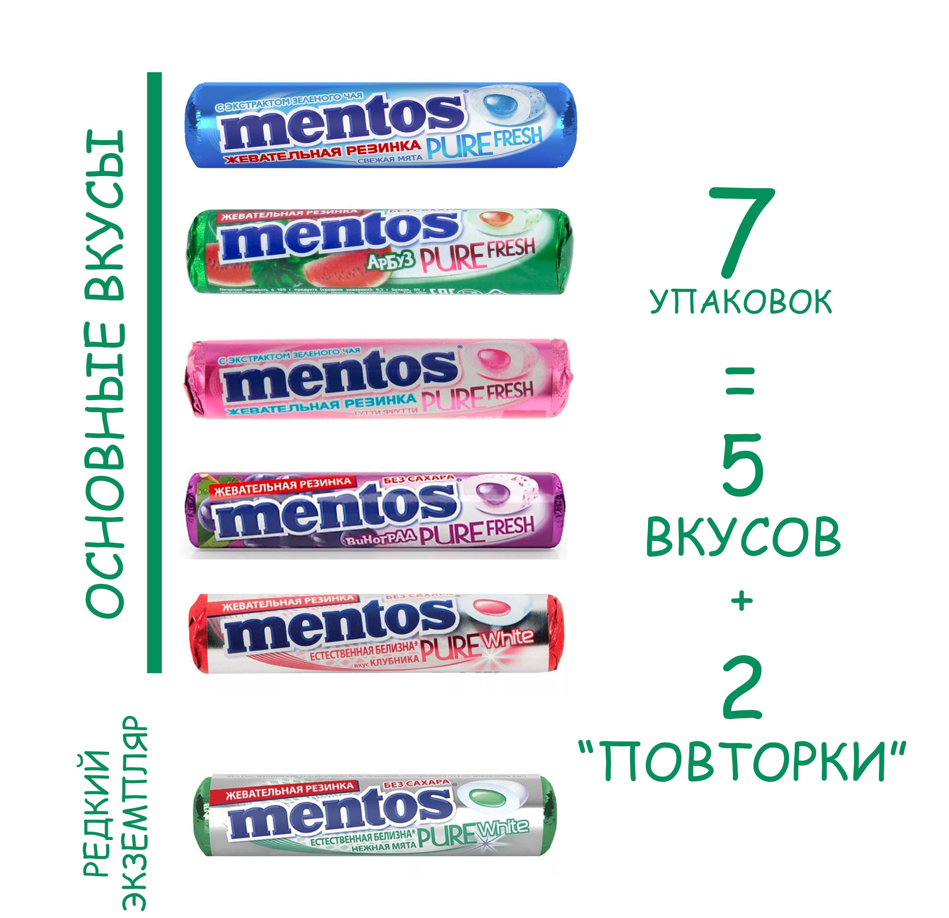 Сколько калорий в жвачке ментос. Жвачка mentos зеленая. Разбор состава жевательной резинки mentos. Жвачка ментос калорийность в 1 штуке. Ментос Пьюр Фреш сколько штук в упаковке.