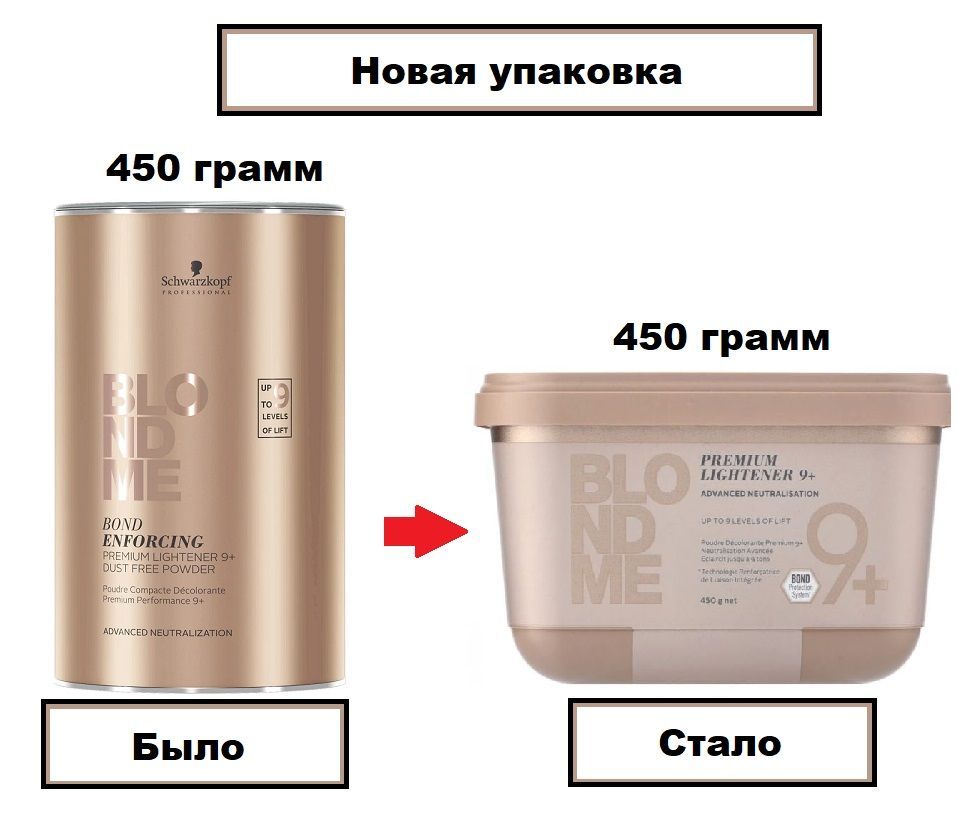 Schwarzkopf Professional Осветлитель для волос, 450 мл