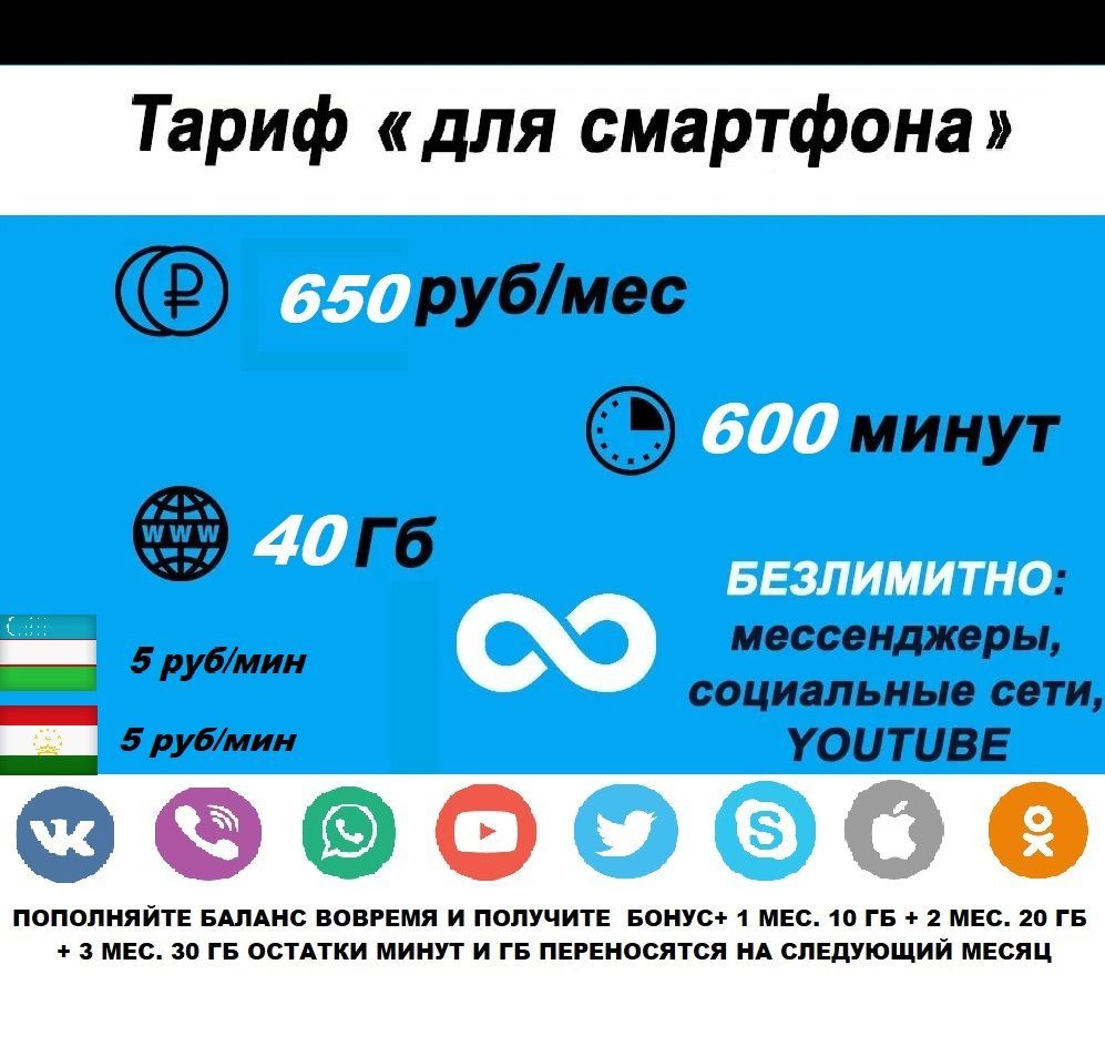 SIM-карта Симкарта для телефона 600 минут 40 Гб (Вся Россия) - купить с  доставкой по выгодным ценам в интернет-магазине OZON (592289887)