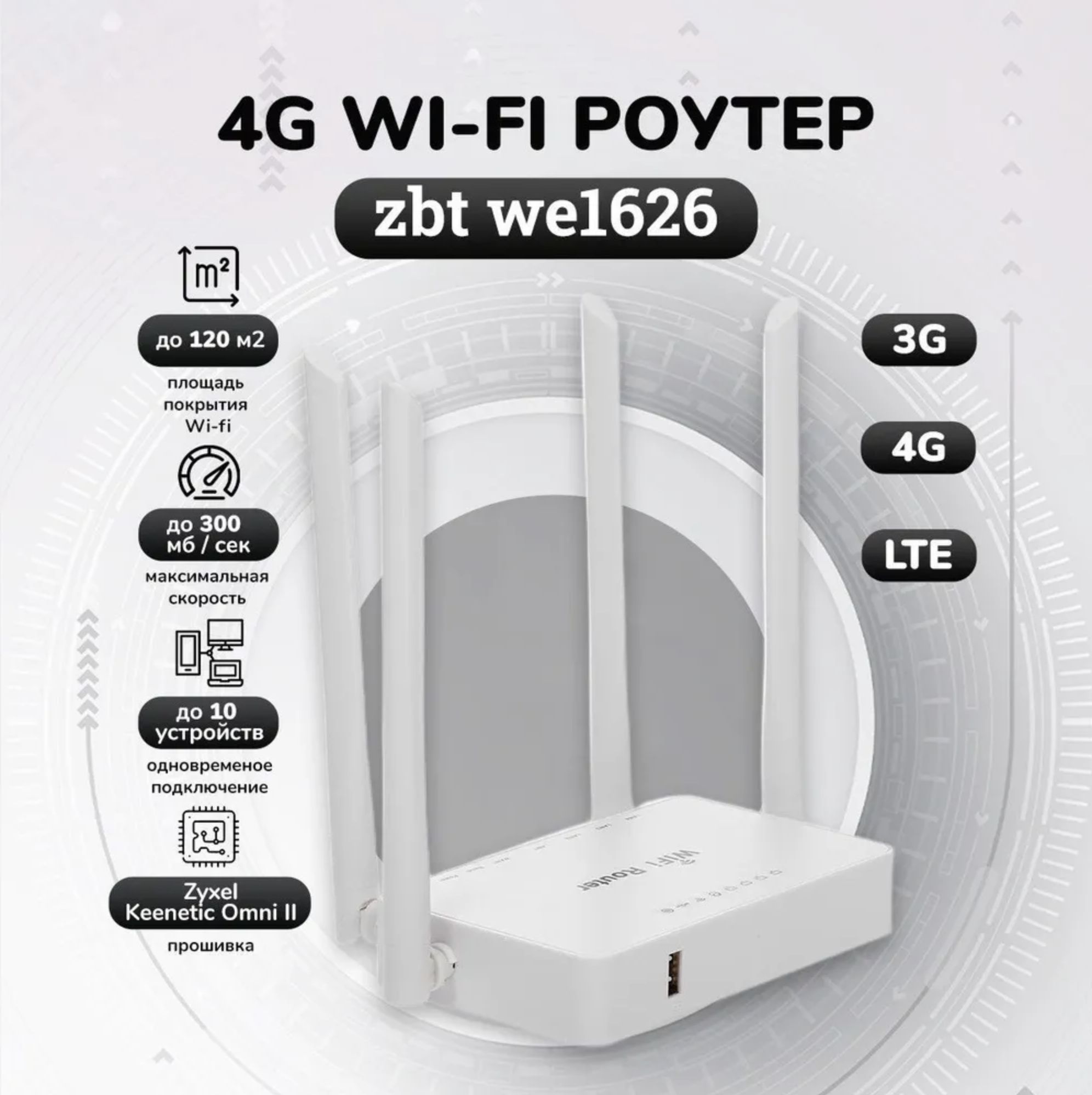 БеспроводнойWi-FiроутерZBT-WE1626споддержкойUSB3G/4GLTEмодемов,300Мбит/с,покрытиедо120кв.м