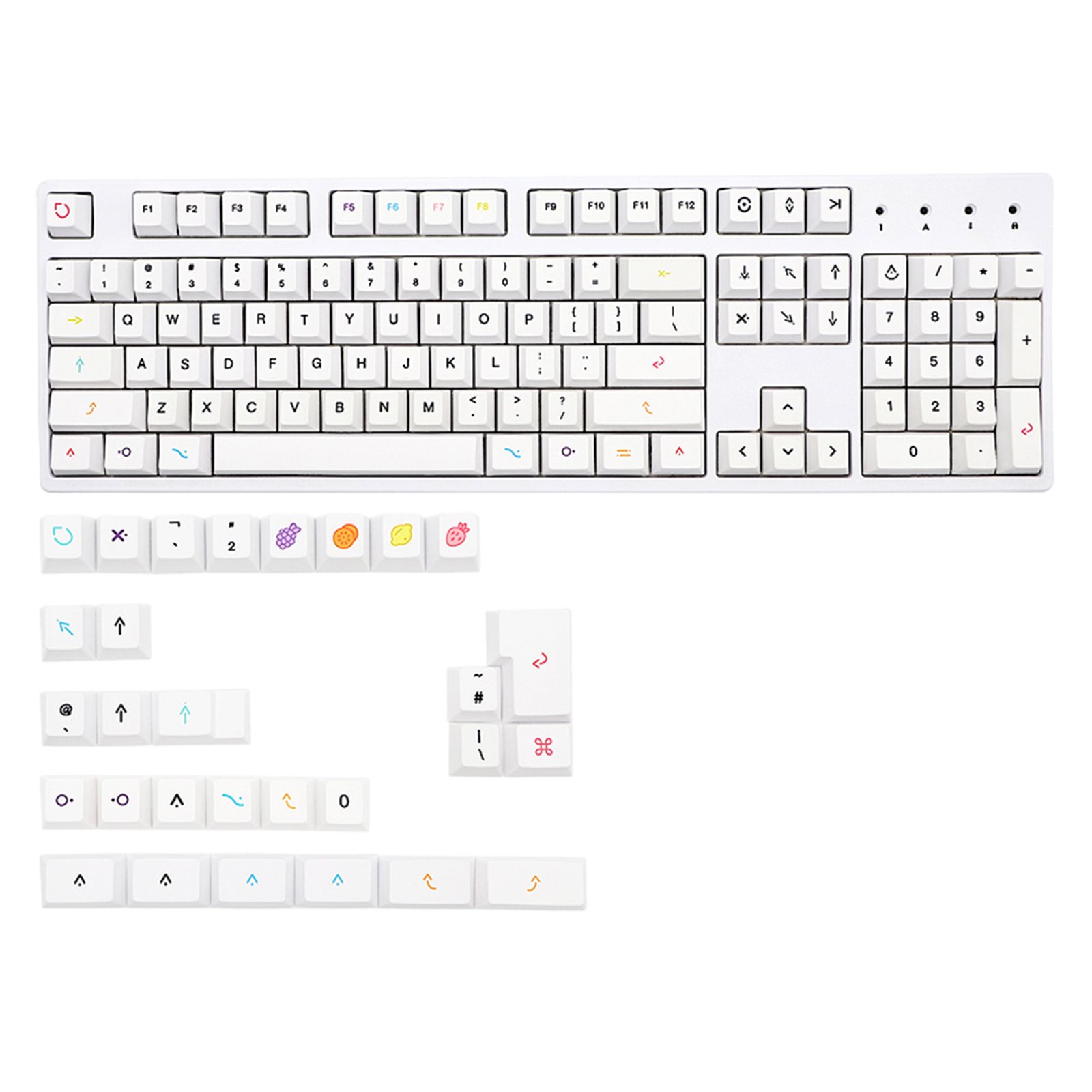 980 96. Профили клавиатур. Профили клавиш. Color Keyboard Layouts for profile 4x4.