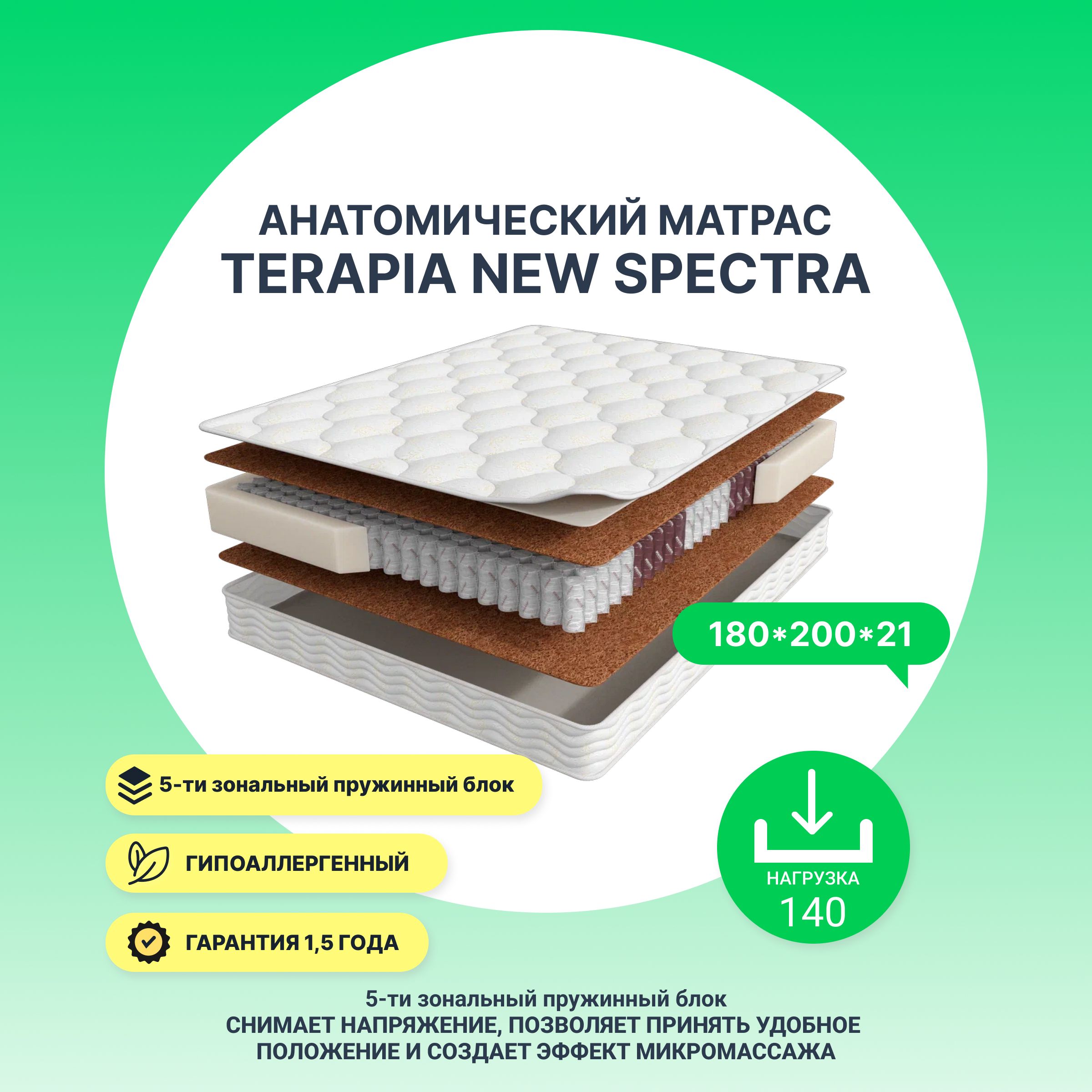 Матрас 90х190 Аскона Купить В Москве