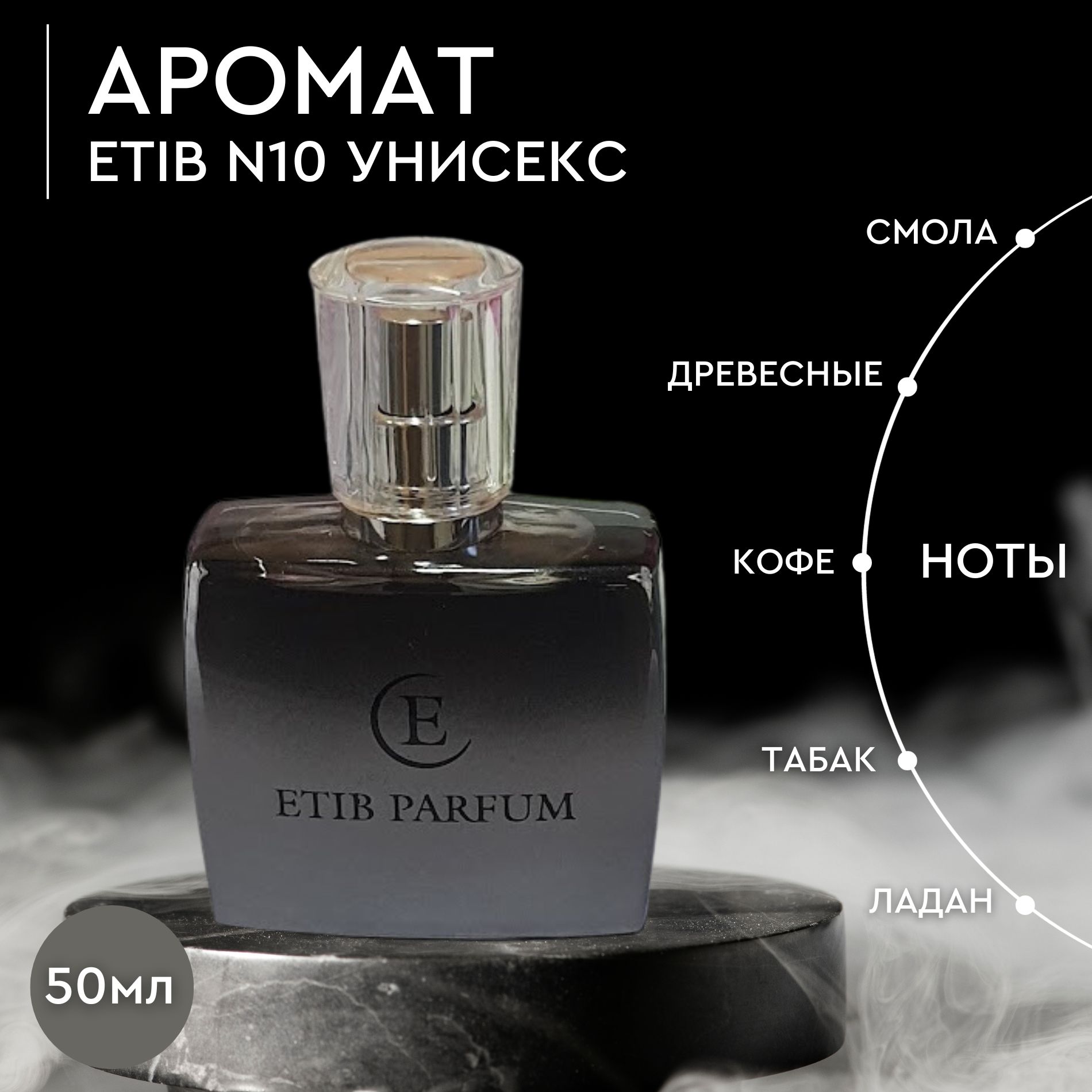 Etib Parfum Купить В Минске Адреса Магазинов