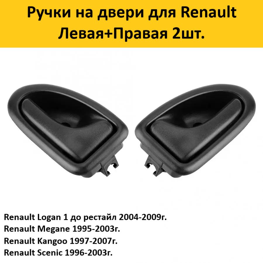 Ручки двери для Renault