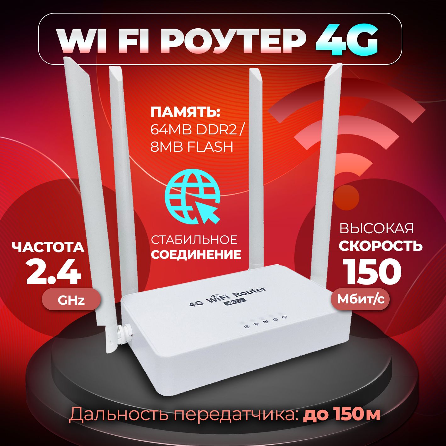 Роутер Wi Fi 4G 150Мб 1LAN Вай фай роутер