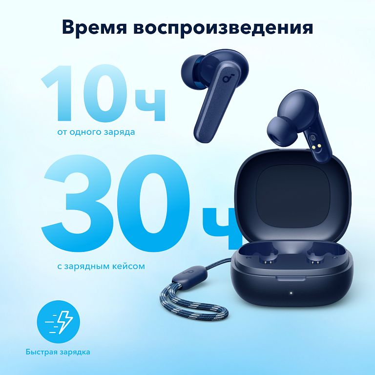 НаушникибеспроводныеTWSAnkerSoundcoreR50i/P20i,монорежим,эквалайзер.Синий