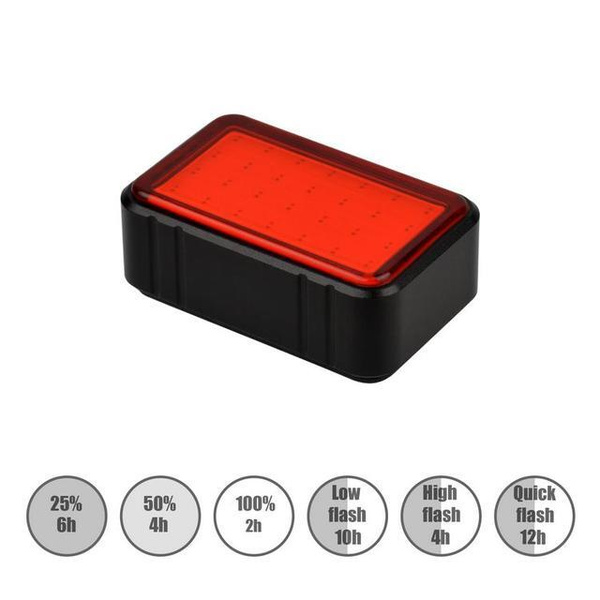 Briviga Задний фонарь для велосипеда - купить с доставкой по выгодным ...