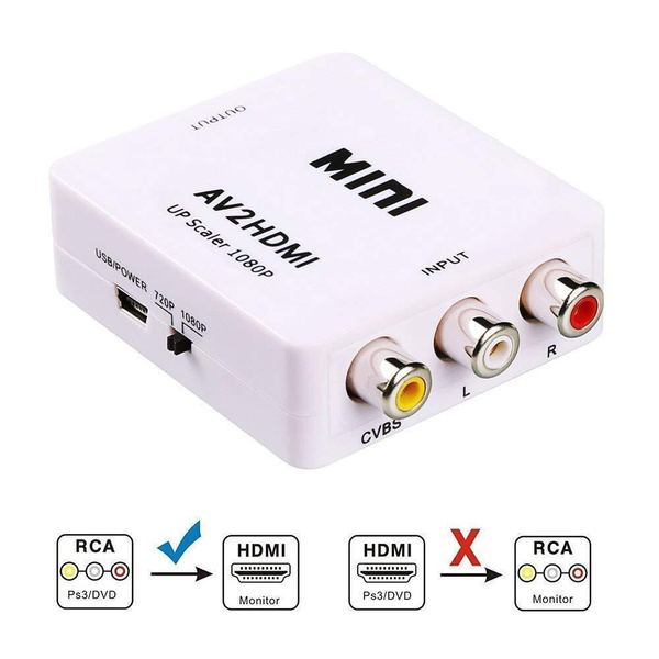 Кабель HDMI, RCA AV2HDMI - купить по низкой цене в интернет-магазине ...