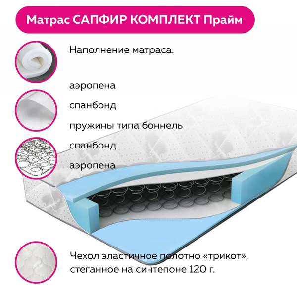 Матрас Plams Матрас пружинный SAPPHIRE CLASSIC_белый, Зависимые пружины ...