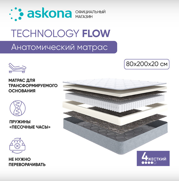 Матрас ASKONA AskonaTechnologyFlow_200, Независимые пружины, 80 ...