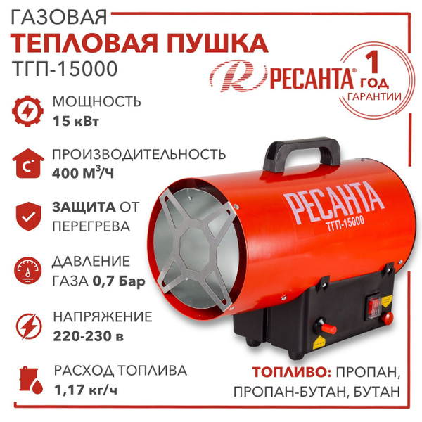Тепловая пушка газовая Ресанта ТГП-15000 - купить по выгодной цене в ...