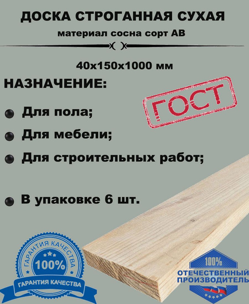 Пиломатериал из древесины хвойных пород(сосна) доска сухая строганная ...