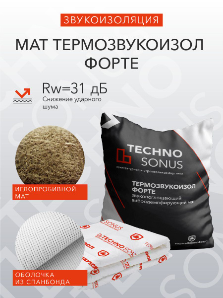 Мат для звукоизоляции ТермоЗвукоИзол Форте (5м х 1,5м х 12мм) 7,5м2 по ...