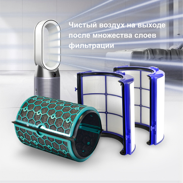 Фильтр для воздухоочистителя Dyson Pure Cool DP04, TP04, HP04, DP05 ...
