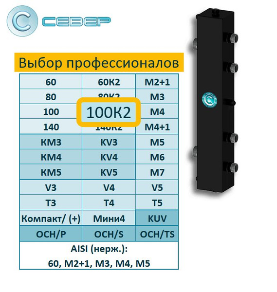 Гидрострелка Север-100К2 до 100 кВт (гидравлический разделитель) на 2 ...