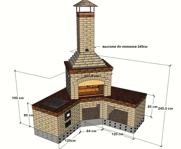Мангал печь для казана и коптильня из кирпича своими руками чертежи и фото угловая