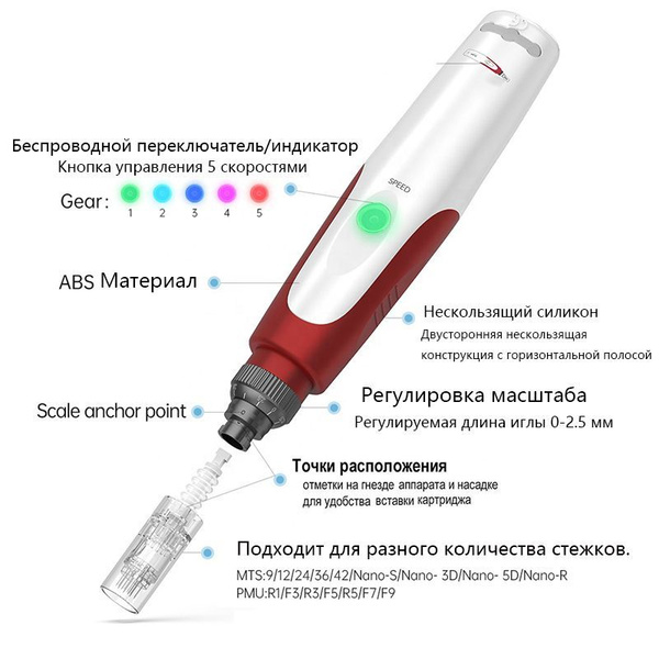 Косметологический аппарат Электрический мезороллер Аппарат для ...