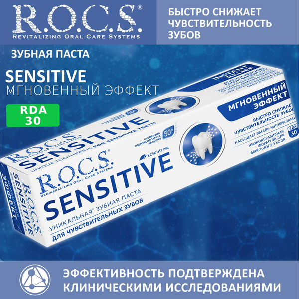 Зубная паста для чувствительных зубов R.O.C.S. Sensitive Мгновенный ...