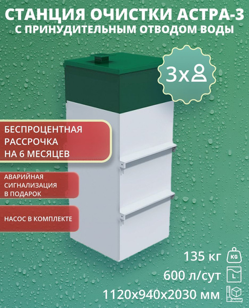 Астра-3-П, септик (станция биологической очистки), для 3-х человек, с ...