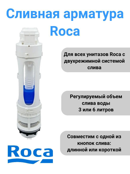 Сливная арматура механизм с двумя режимами слива для унитазов Roca ...
