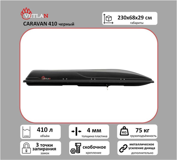 Багажный бокс (автобокс) VETLAN caravan 410 - купить по доступным ценам ...