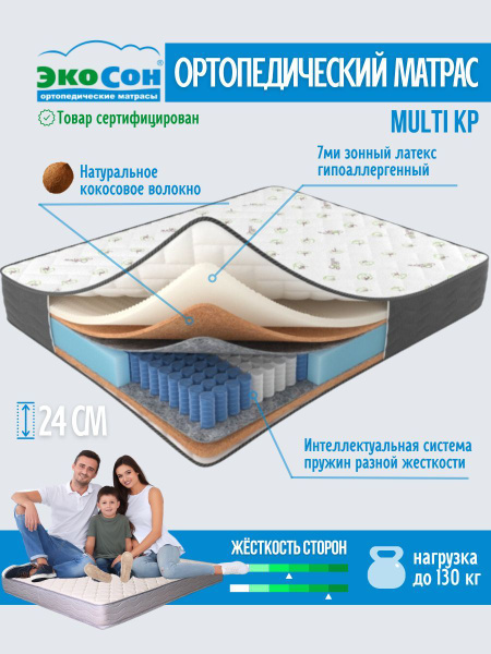 Матрас ЭКОСОН МУЛЬТИ КОМБИ ПЛЮС, С зональным пружинным блоком, 140 ...