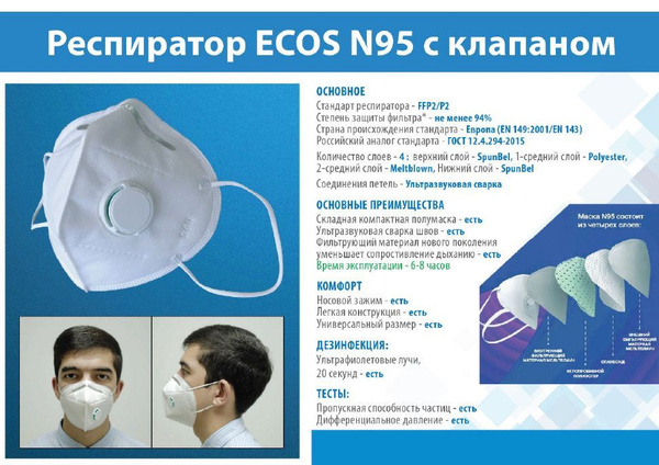 Респиратор медицинский Ecos, 14 шт - купить с доставкой по выгодным ...