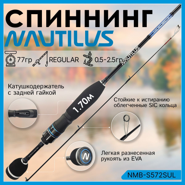 Nautilus micro baits Nautilus micro baits
