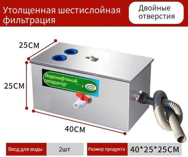 Жироуловитель под мойку(с двумя отверстиями) - купить с доставкой по ...