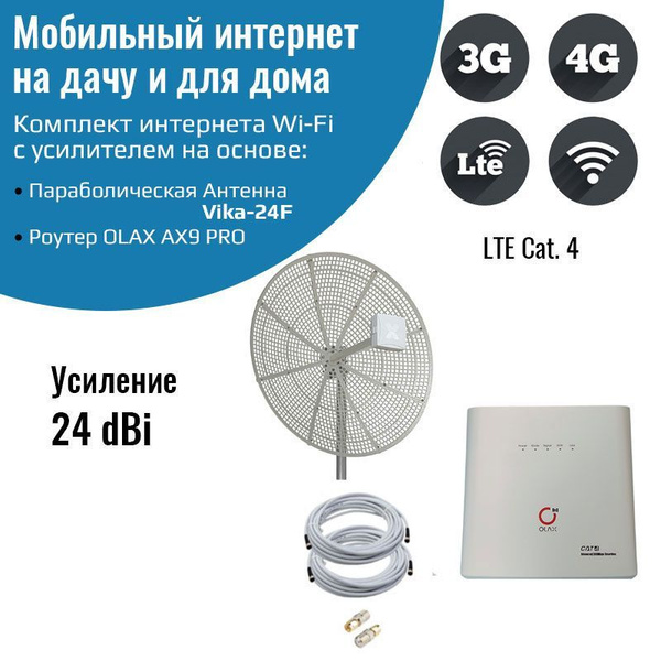 Характеристики Усилитель интернета для дачи комплект роутер OLAX AX9 ...