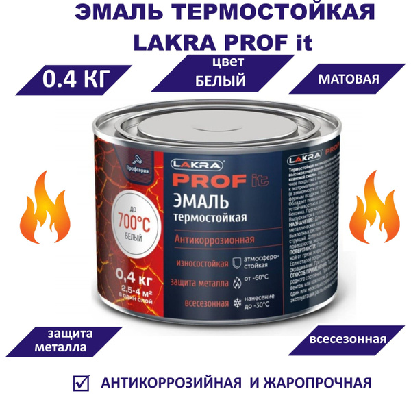 Эмаль Лакра термостойкая Термостойкая, Матовое покрытие, белый - купить ...