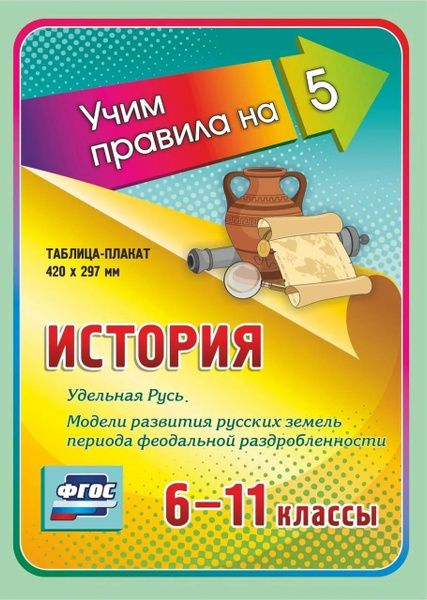 История. Удельнаясь. Модели развитиясских земель периода феодальной ...