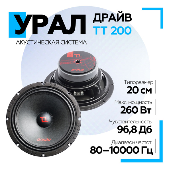 Акустическая система среднечастотная УРАЛ (URAL) TT 200 ДРАЙВ, колонки ...