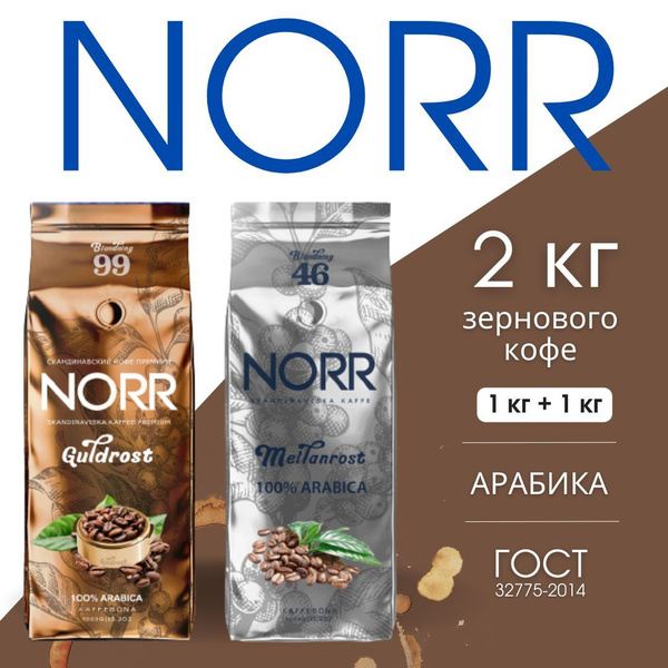Кофе в зернах NORR MIX94, арабика, 2 кг - купить с доставкой по ...