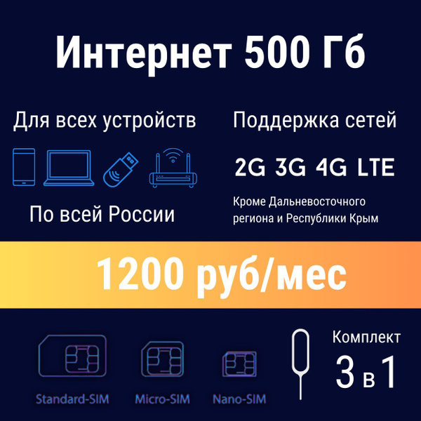 Симкарта, Тариф для модема, интернет 500Гб за 1200р/мес (Вся Россия* в ...