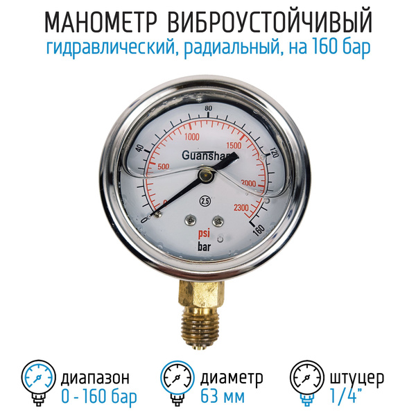 Манометр гидравлический YN63Z на 160 бар, 63 мм, G 1/4" радиальный ...