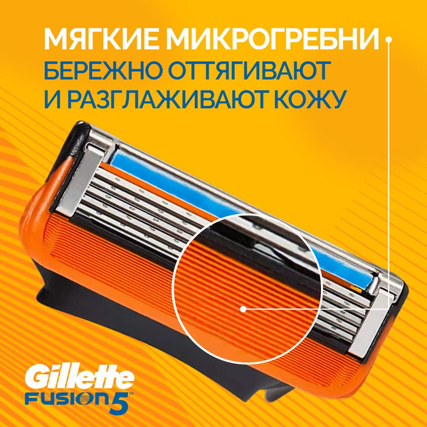 Сменные кассеты Gillette Fusion5 для мужской бритвы, 6 шт, с 5 лезвиями ...