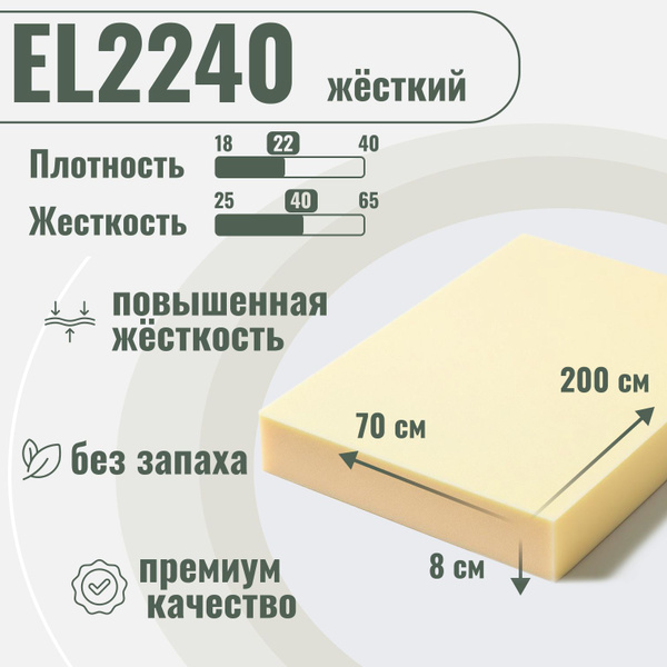 Плотность пенополиуретана кг м3 для матрасов