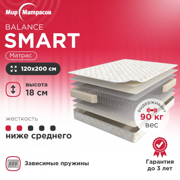 Матрас Мир Матрасов Balance Smart, Зависимые пружины, 120 - купить по ...