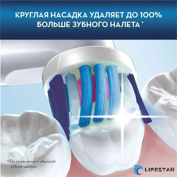 Ирригатор B.Well WI-912 - купить по выгодной цене в интернет-магазине ...