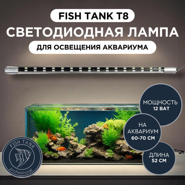 LED светильники