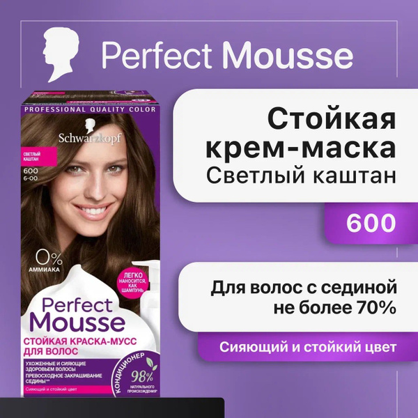 Краска для волос мусс Perfect Mousse стойкая, 600 Светлый Каштан, 35мл ...
