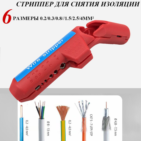 Инструмент для зачистки проводов, щипцы для кабеля, плоскогубцы ...