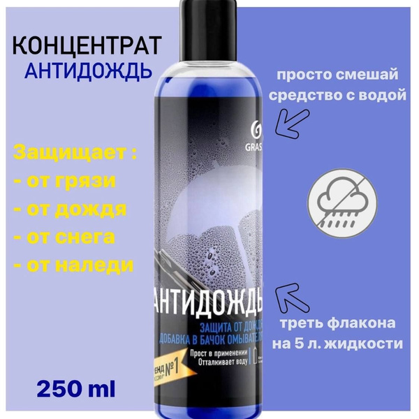 Антидождь Grass - купить по выгодным ценам в интернет-магазине OZON ...