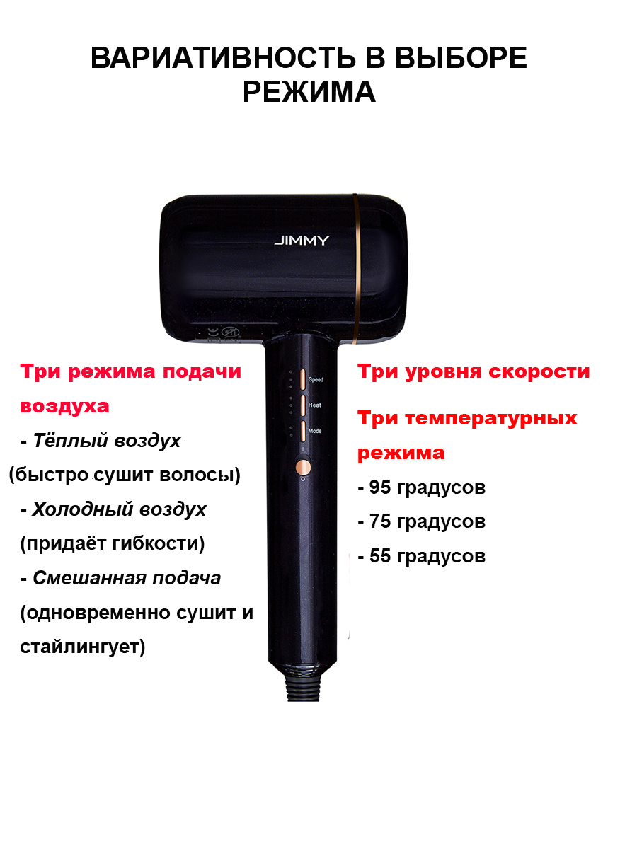 Фен Xiaomi Jimmy F6 Купить