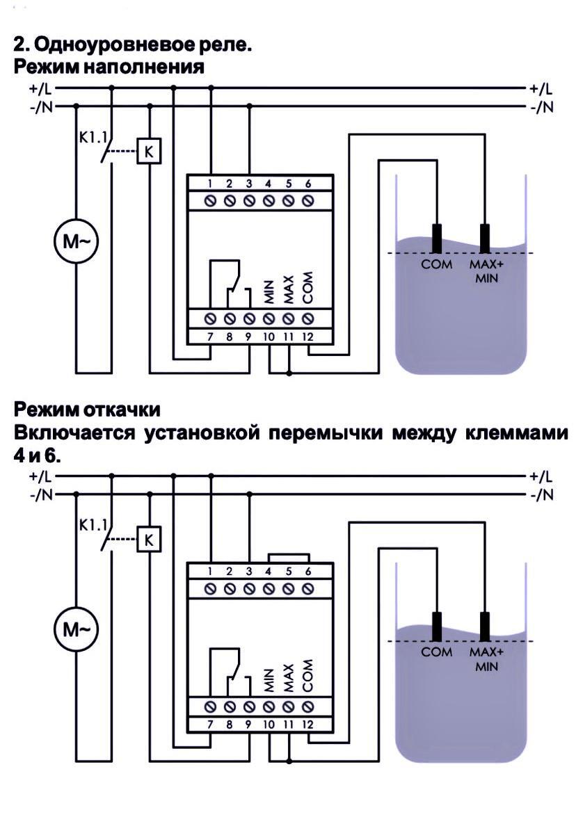 Реле контроля уровня жидкости Orbis EBR-1 (одноканальное) - цена, фото и инструк