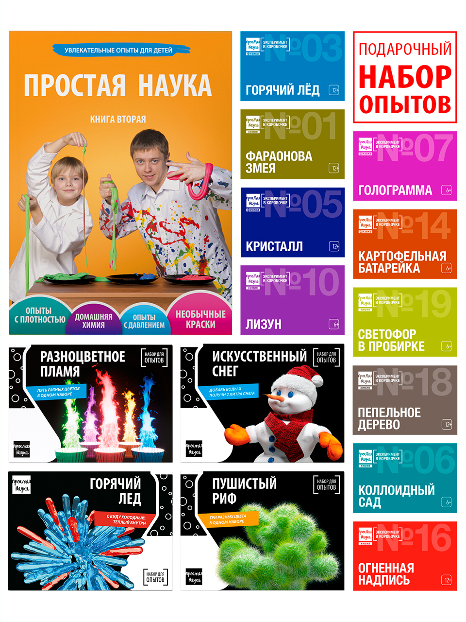 Новогодние Опыты Для Детей Новогодние Опыты Для Детей