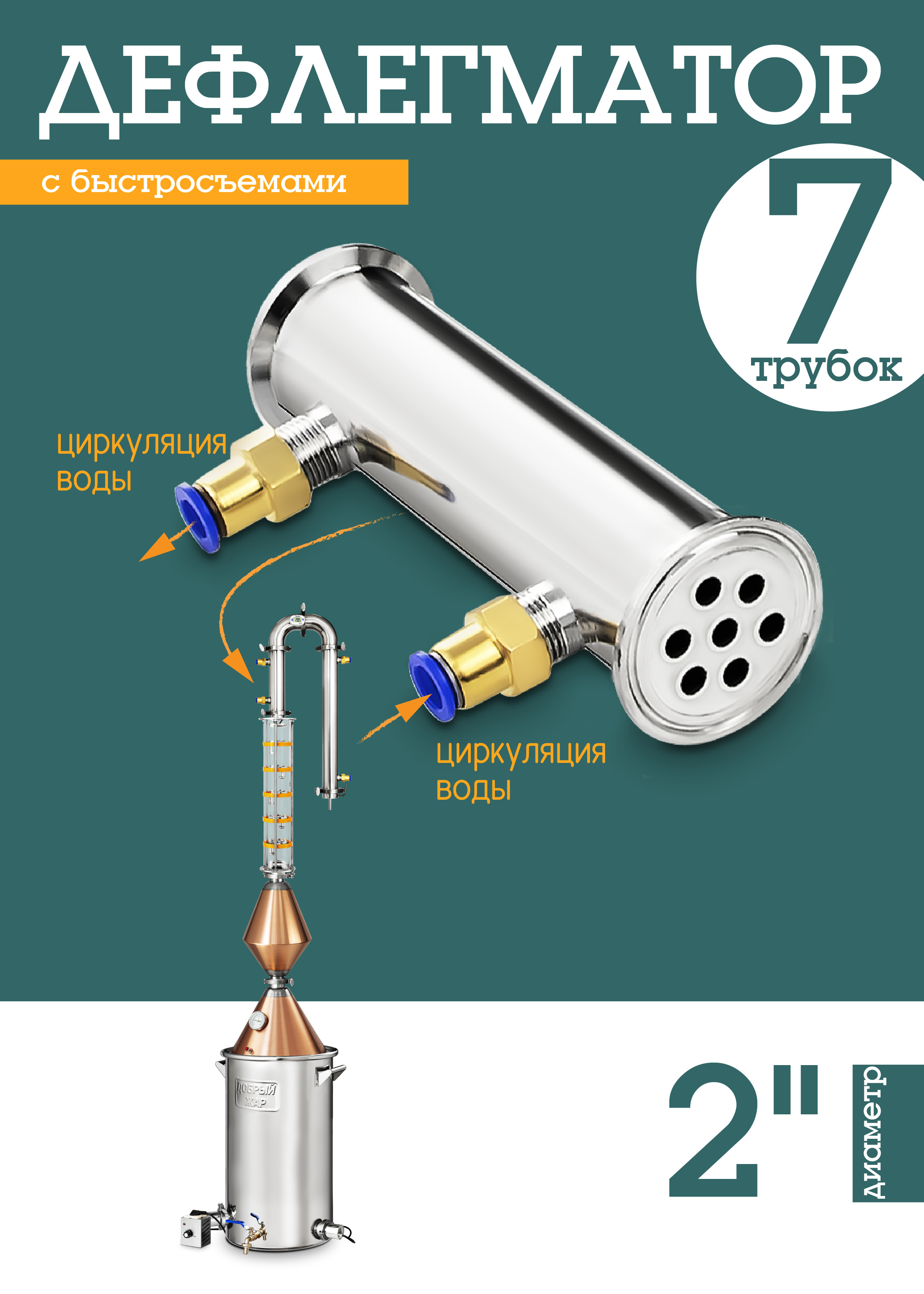 Дефлегматор трубчатый 7 трубок диаметром 10 мм, длина 200 мм, 2 дюйма ...